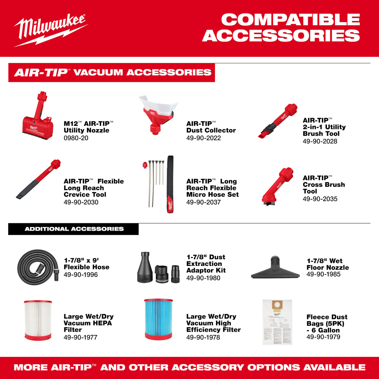 Milwaukee 0914-20 M18 FUEL™ NEXUS™ 6 Gallon Wet/Dry Vacuum w/ PACKOUT™ Compatibility & VACLINK™