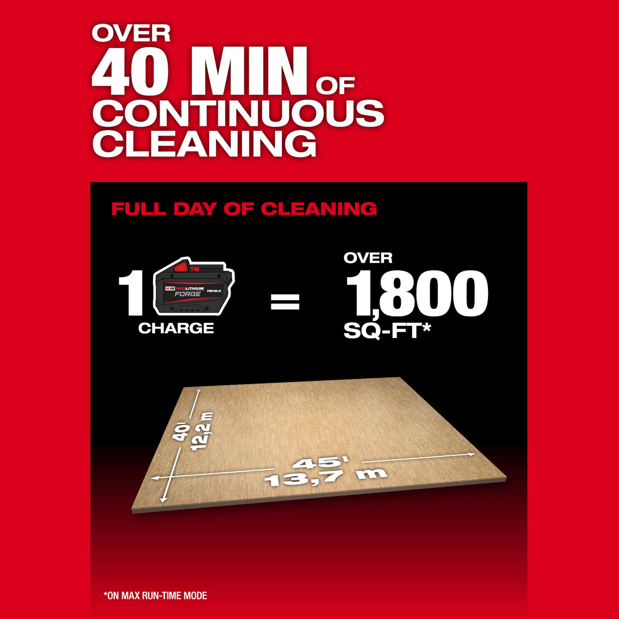 Milwaukee 0914-20 M18 FUEL™ NEXUS™ 6 Gallon Wet/Dry Vacuum w/ PACKOUT™ Compatibility & VACLINK™