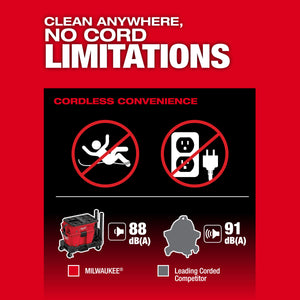 Milwaukee 0914-20 M18 FUEL™ NEXUS™ 6 Gallon Wet/Dry Vacuum w/ PACKOUT™ Compatibility & VACLINK™