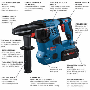 Bosch GBH18V-28CK28 18V Brushless Connected-Ready SDS-plus® Bulldog™ 1-1/8 In. Rotary Hammer