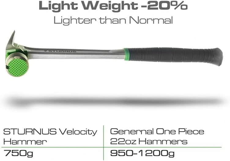 Sturnus Graphite Velocity Rip Claw Hammer – 13oz, Short Handle, Milled Face