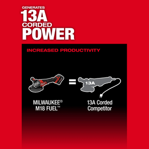 Milwaukee 3672-20 6" Variable Speed Braking Grinder, Paddle Switch w/ ONE-KEY™