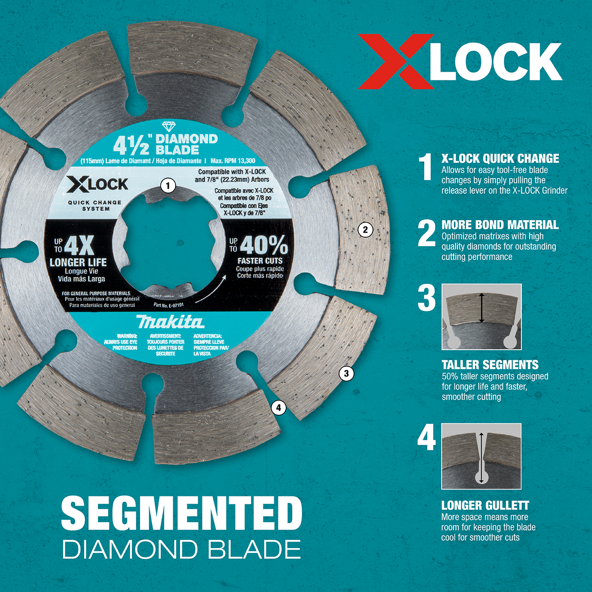 Makita E-07238 X‑LOCK 5" Segmented Diamond Blade for Masonry Cutting