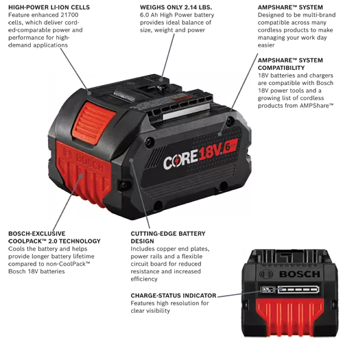 Bosch GBA18V60-2PK 18V CORE18V® Lithium-Ion 6 Ah High Power Battery - 2-Pack