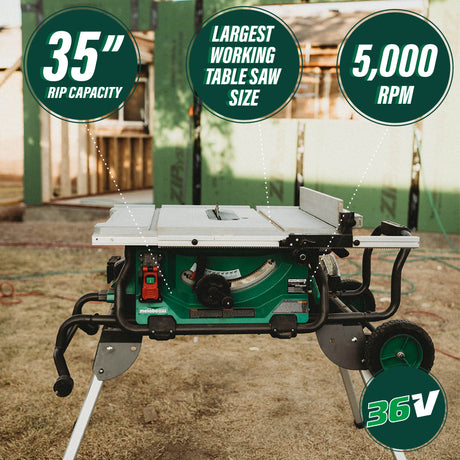 metabo HPT C3610DRJQ4M 36V MultiVolt™ 10 Inch Table Saw (Tool Body Only)