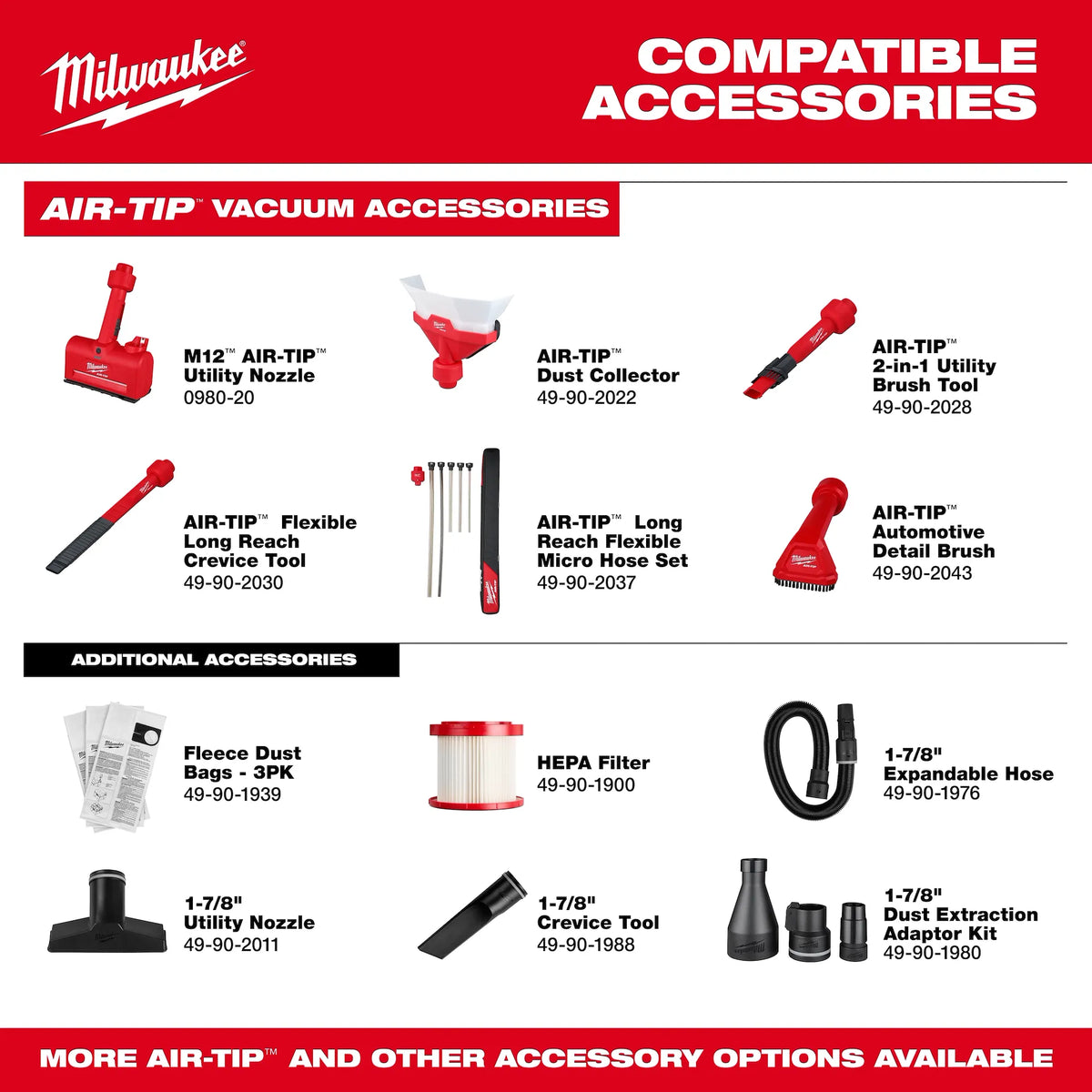 Milwaukee 0971-20 M18 FUEL™ 4 Gallon Wet/Dry Vacuum w/ PACKOUT™ Compatibility & VACLINK™