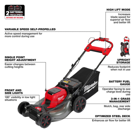 Milwaukee 2823-20 M18 FUEL™ 21" Self-Propelled Dual Battery Mower (Tool Only)