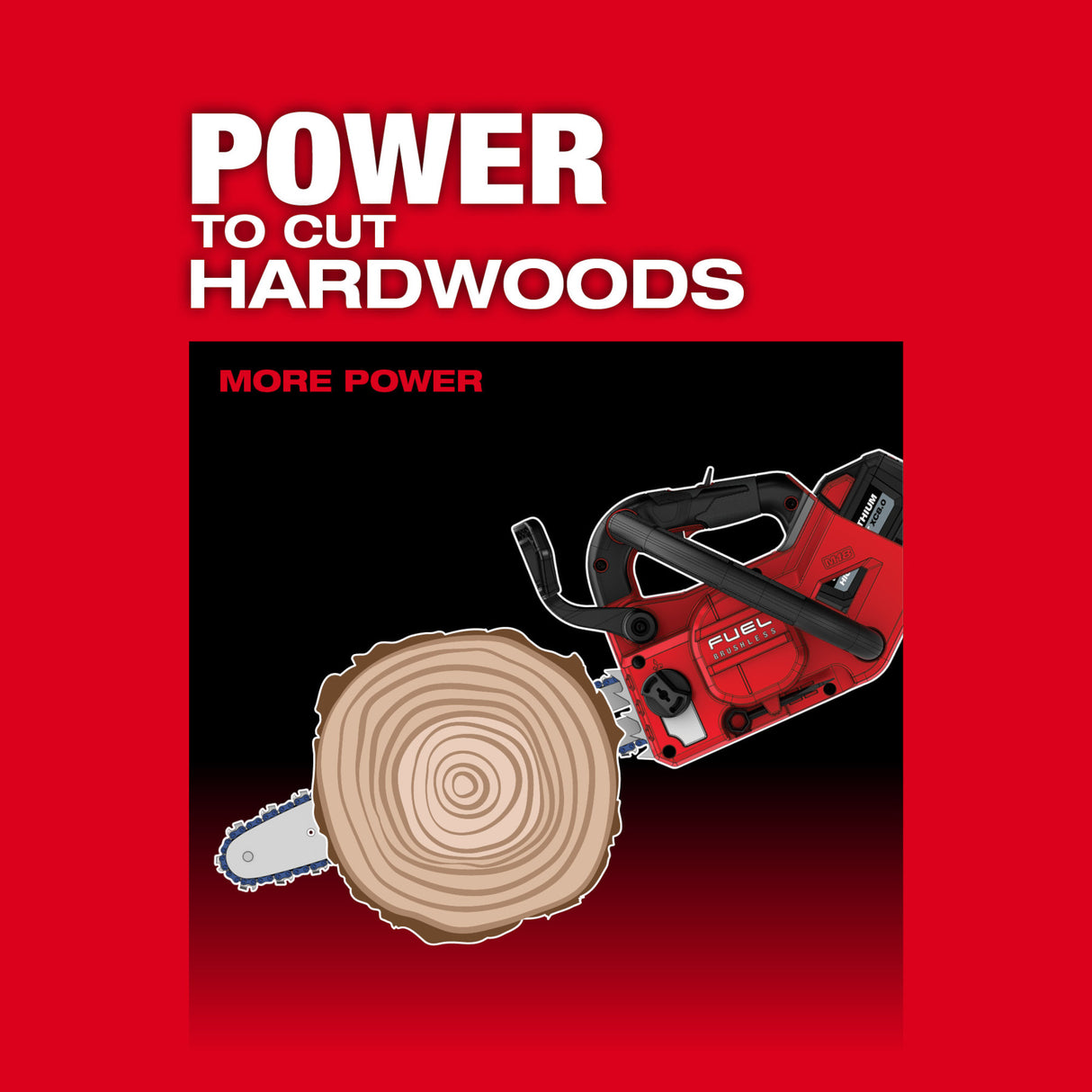 Milwaukee 2826-22T M18 FUEL™ 14" Top Handle Chainsaw 2 Battery Kit