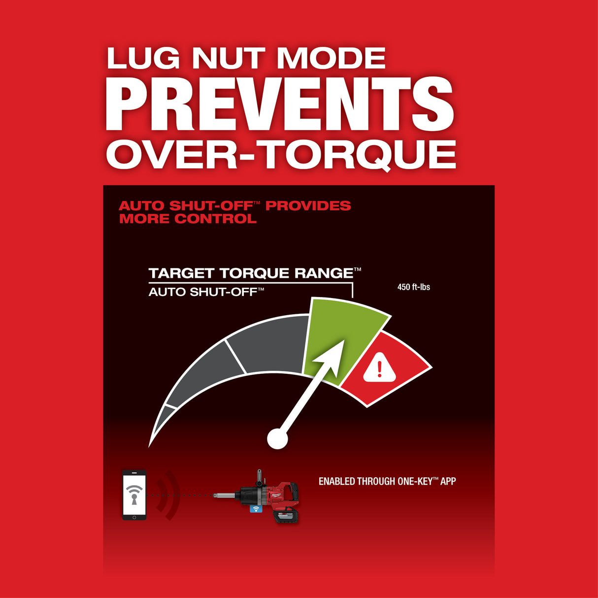 Milwaukee 2869-22HD M18 FUEL™ 1" D-Handle Ext. Anvil High Torque Impact Wrench w/ ONE-KEY™ Kit