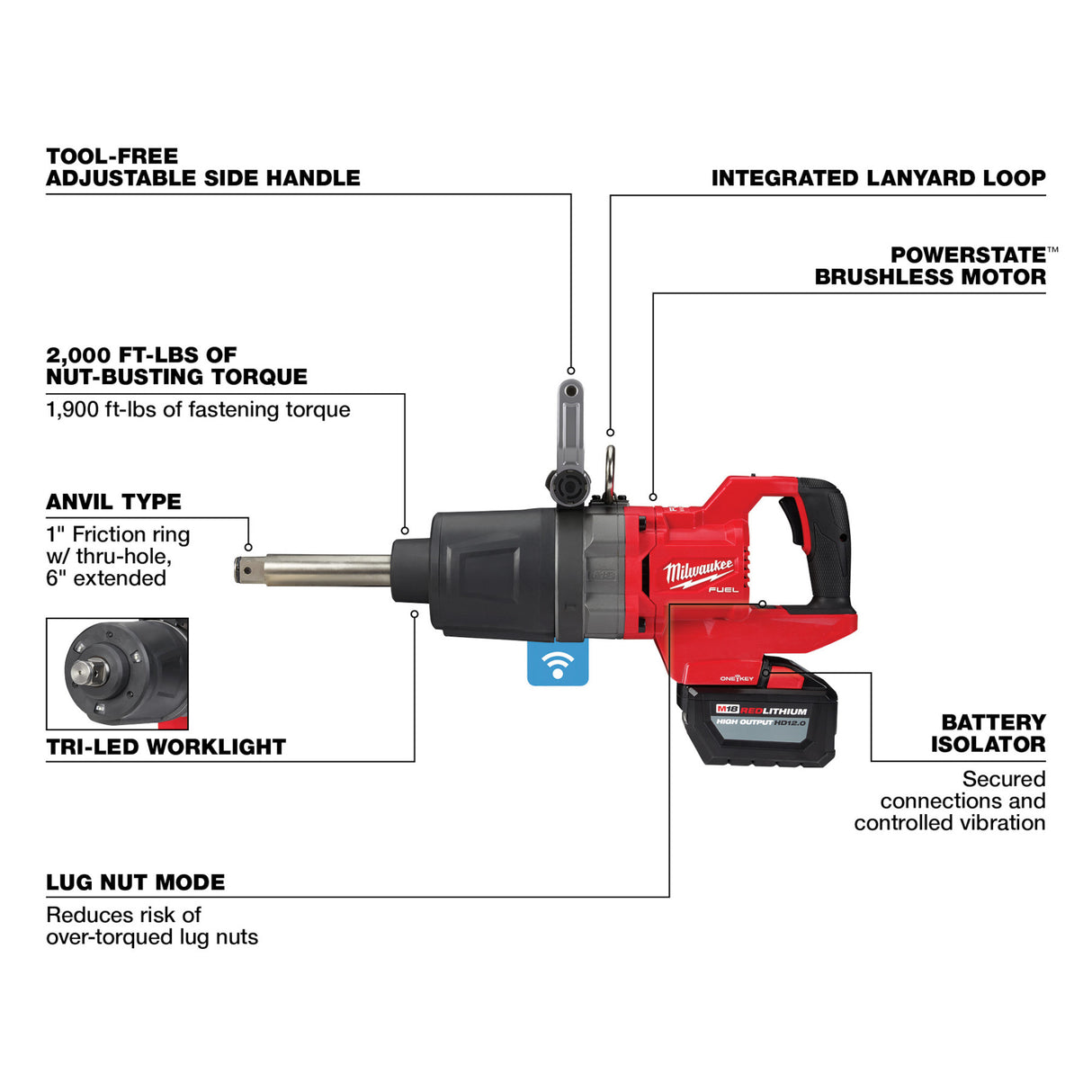 Milwaukee 2869-22HD M18 FUEL™ 1" D-Handle Ext. Anvil High Torque Impact Wrench w/ ONE-KEY™ Kit