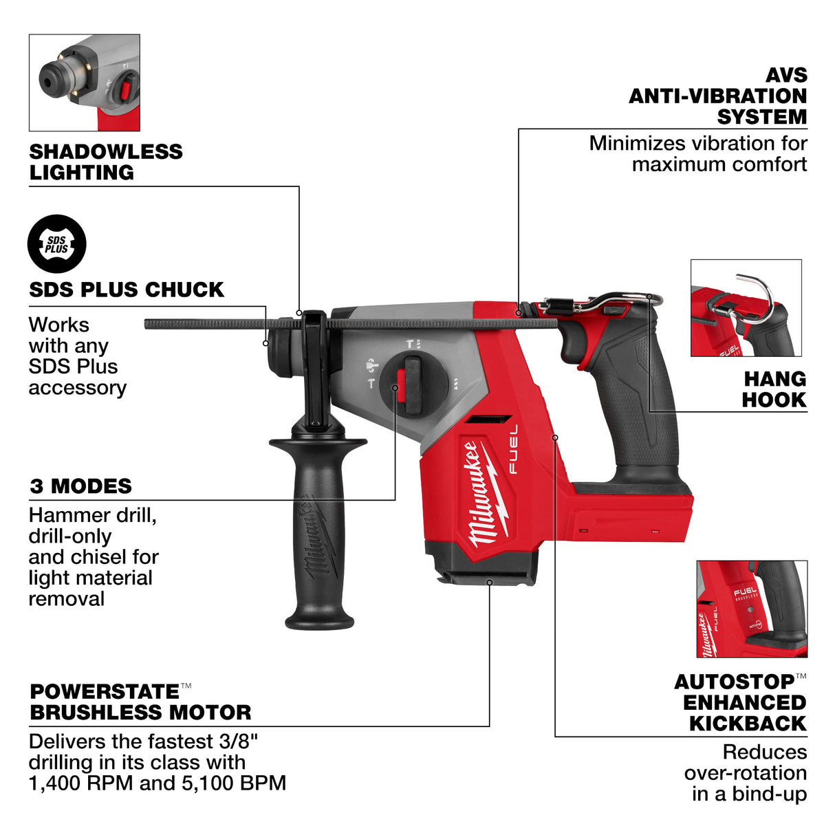 Milwaukee M18 FUEL™ 5/8" SDS Plus Rotary Hammer 2908-20