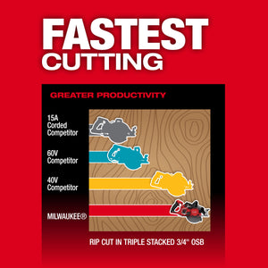 Milwaukee 2930-20 M18 FUEL™ 7-1/4" Rear Handle Circular Saw