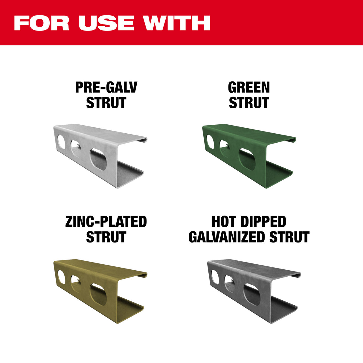 Milwaukee Tool 2933-20 M18™ FORCE LOGIC™ Single Channel Strut Shear