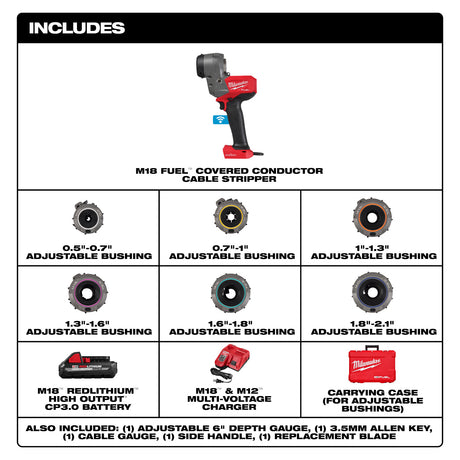 Milwaukee 2937-21 M18 FUEL™ Covered Conductor Cable Stripper Kit w/ Adjustable Bushings