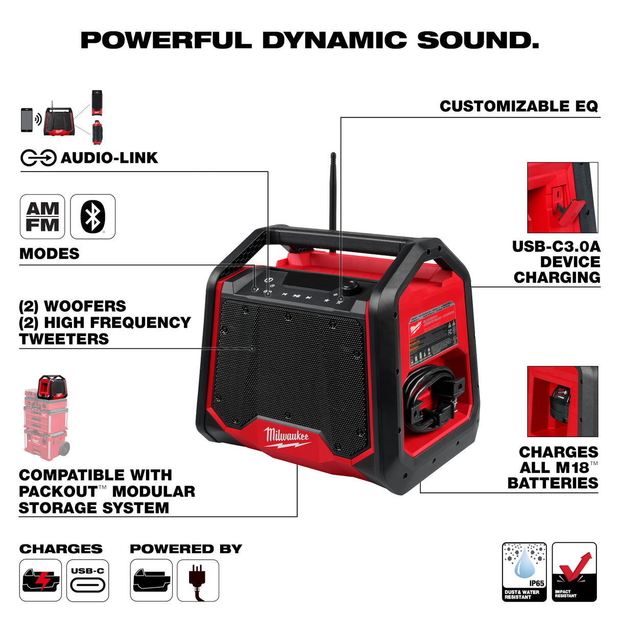 Milwaukee M18 BLUETOOTH® JOBSITE RADIO + CHARGER 2956-20