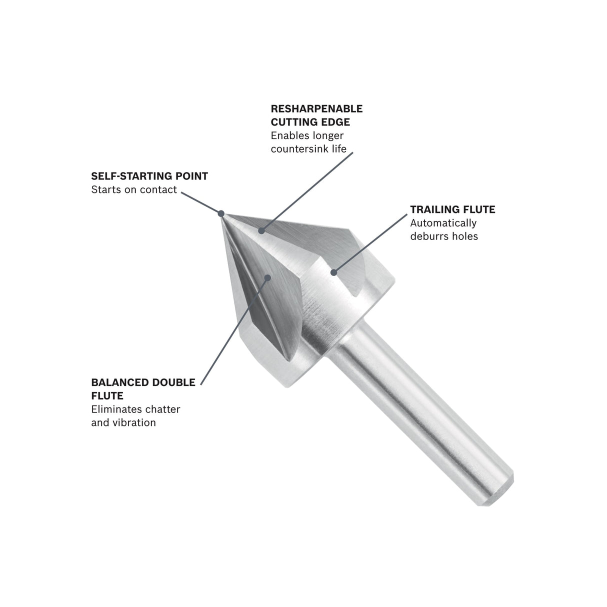 Bosch CSH3C 3/4" High-Speed Steel Countersink