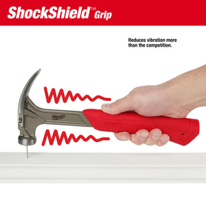 Milwaukee 48-22-9019 SHOCKSHIELD grip in use
