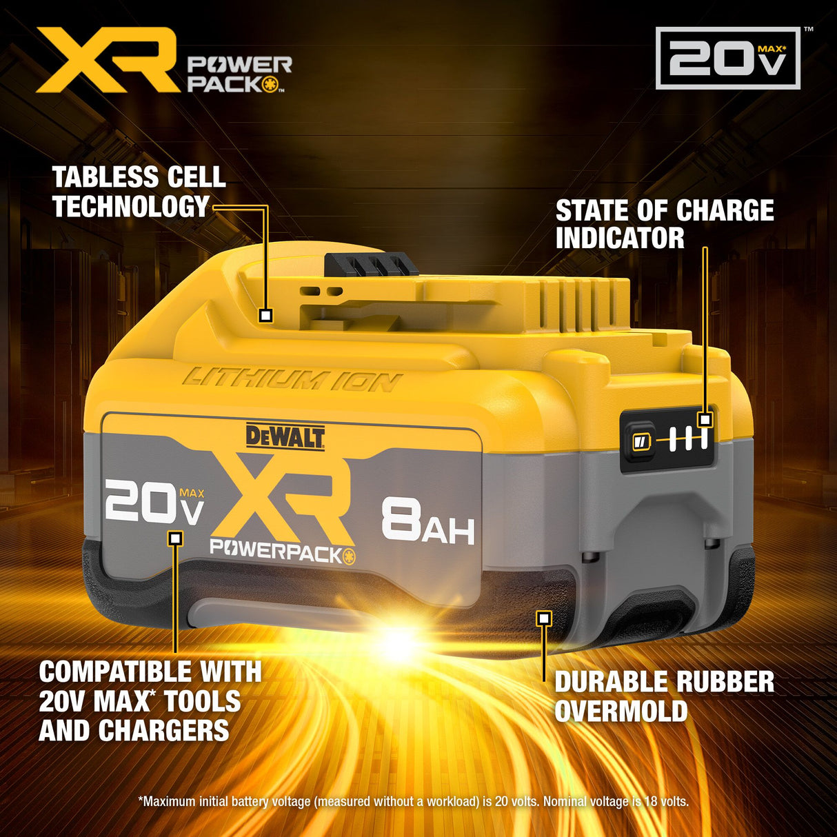 DEWALT DCB2108-2 20V MAX* XR POWERPACK™ 8 Ah Battery (2 PK)