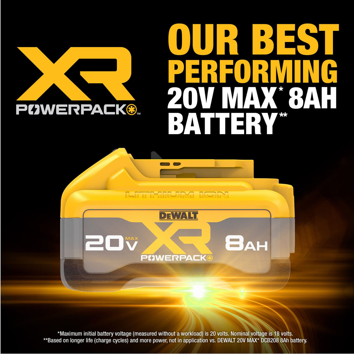 DEWALT DCB2108-2 20V MAX* XR POWERPACK™ 8 Ah Battery (2 PK)
