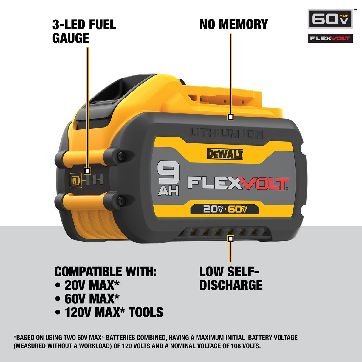 DEWALT DCB609 20V/60V MAX* FLEXVOLT® 9Ah Battery