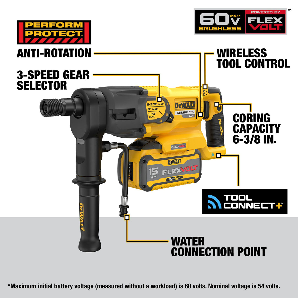 DEWALT DCD150Z2 60V MAX* 6-3/8 in. Core Drill Kit