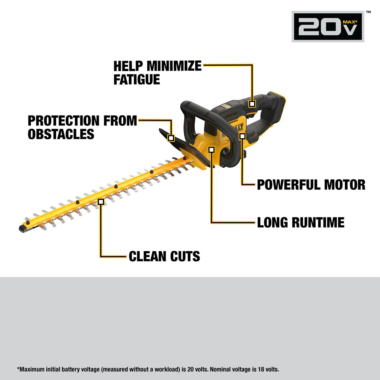 DEWALT DCHT821B 20V MAX* 22 in. Brushless Cordless Hedge Trimmer (Tool Only)