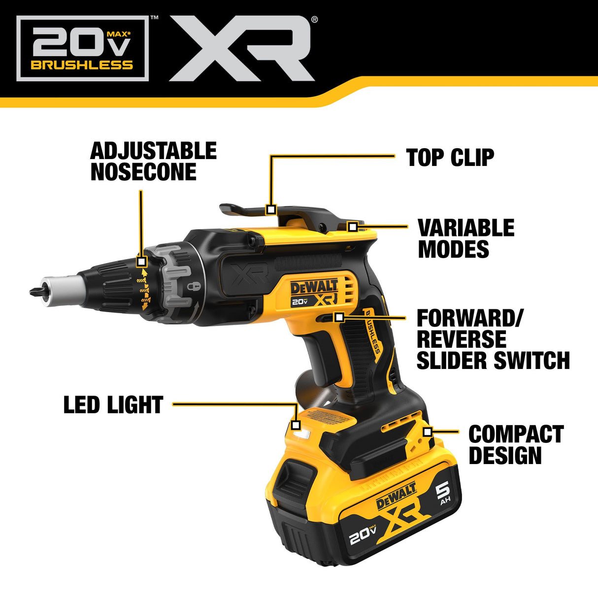 DEWALT DCK268P2 20V MAX XR Drywall Screwgun & Impact Driver Combo Kit