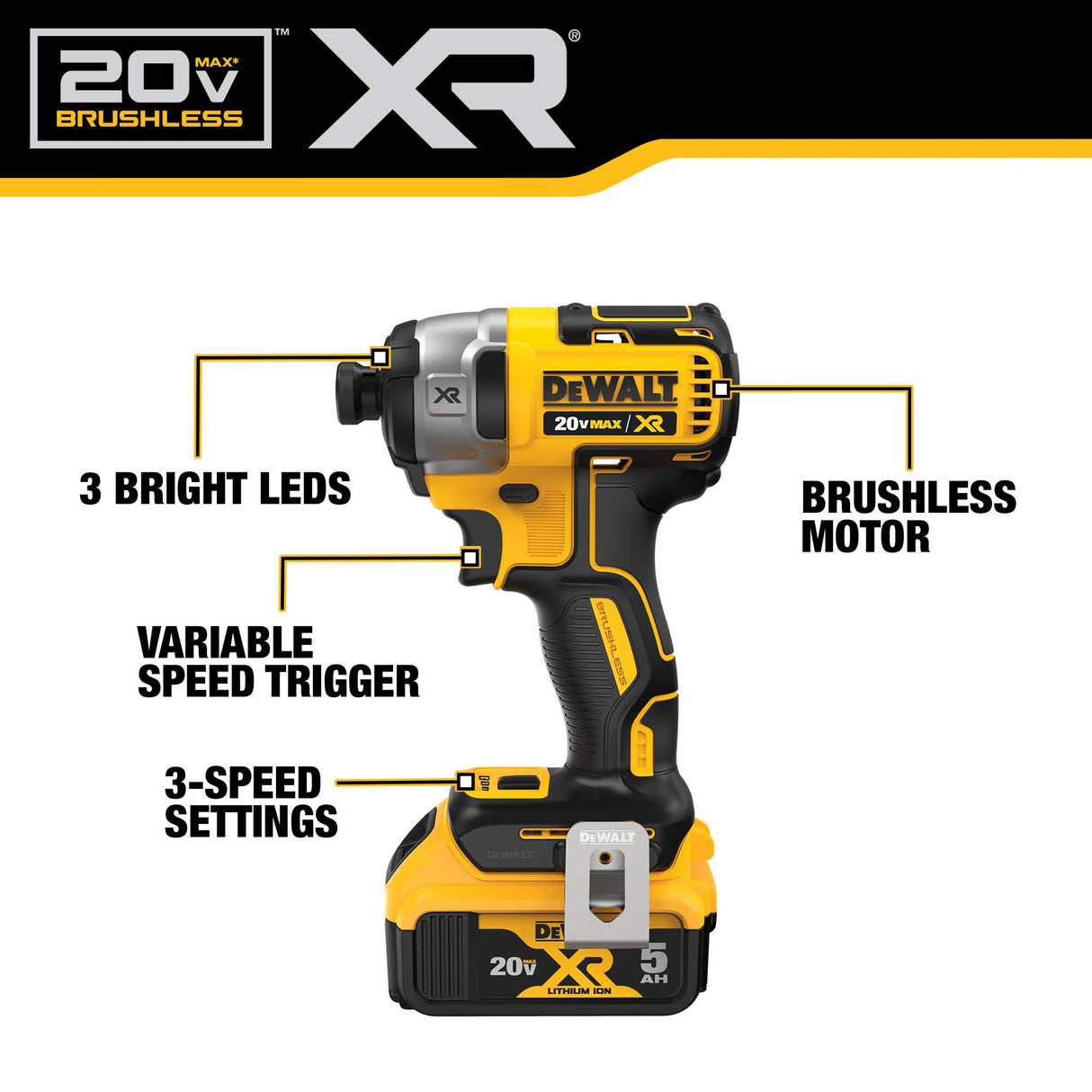 DEWALT DCK268P2 20V MAX XR Drywall Screwgun & Impact Driver Combo Kit