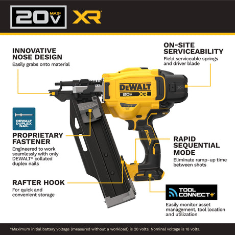 DEWALT DCN910B 20V MAX* XR® Brushless 21° Plastic Collated Duplex Nailer (Tool Only)