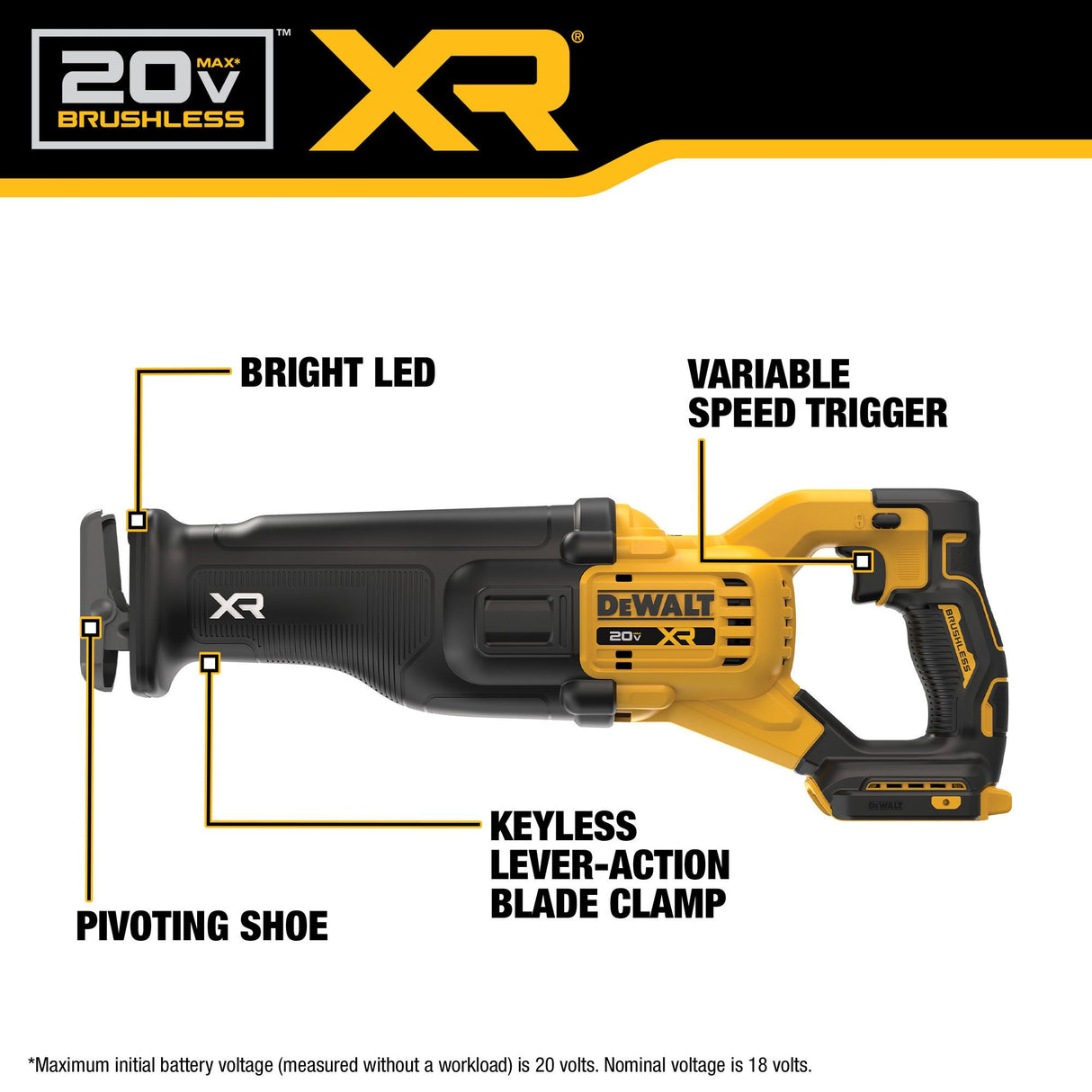 DEWALT DCS384B 20V MAX* XR® Brushless Cordless Reciprocating Saw (Tool Only)