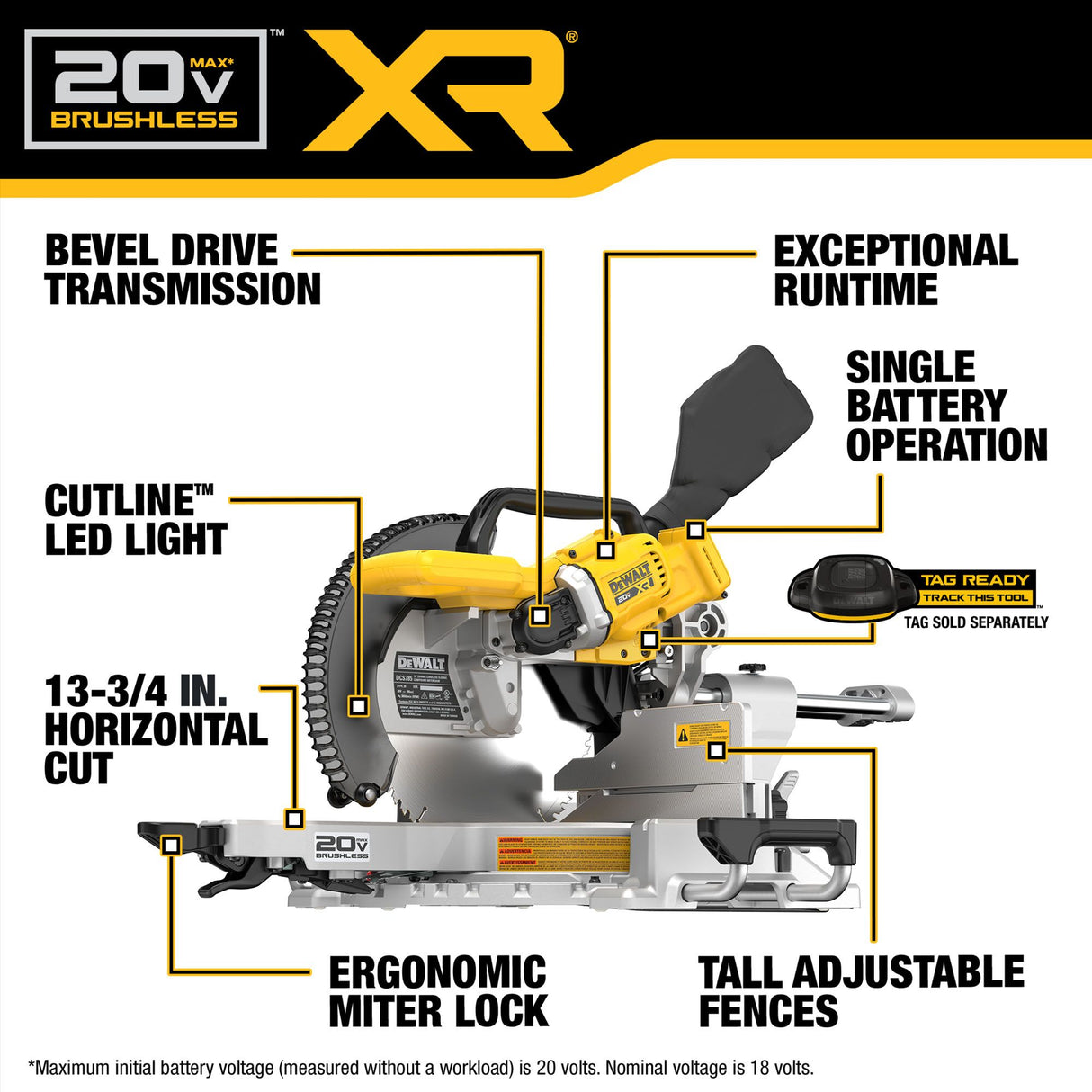 DEWALT DCS785B 20V MAX* XR® 12 in. Double Bevel Sliding Miter Saw (Tool Only)