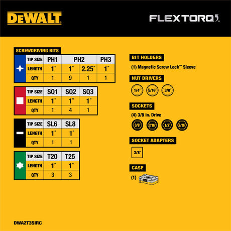 DEWALT DWA2T35IRC 35 Piece Flex Torq Impact Ready Screwdriving Set