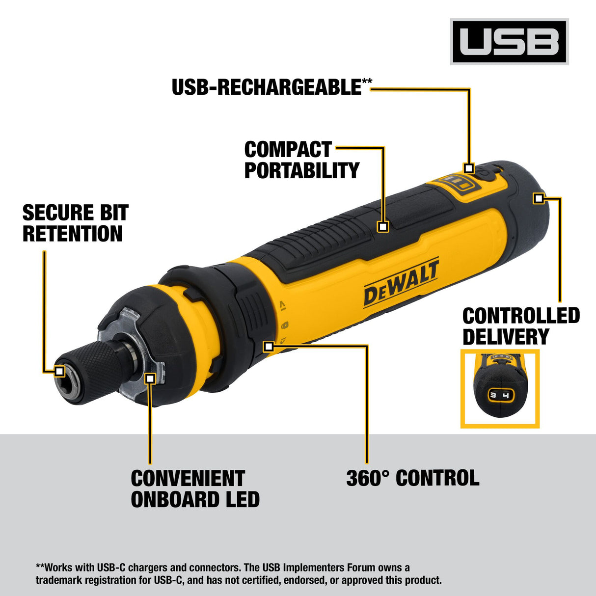 DEWALT DWHT66719 14 pc. Cordless Screwdriver Set with FLEXDRIVE™ Control