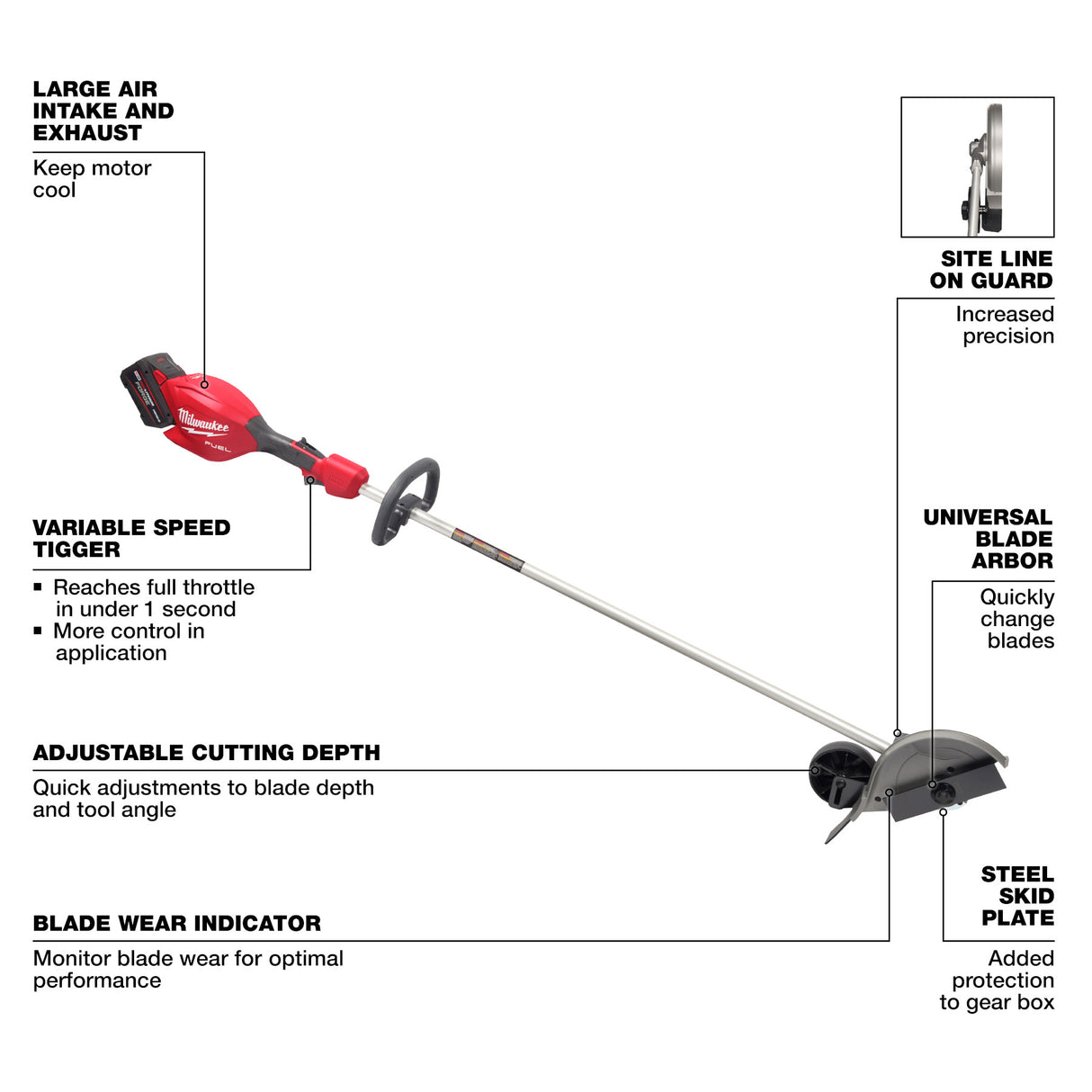 Milwaukee 3011-21HD M18 FUEL™ Edger Kit