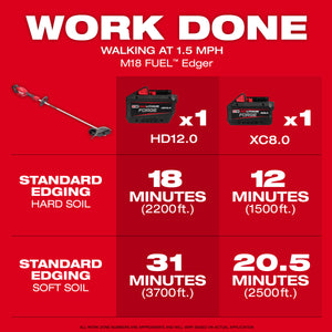 Milwaukee 3011-21HD M18 FUEL™ Edger Kit