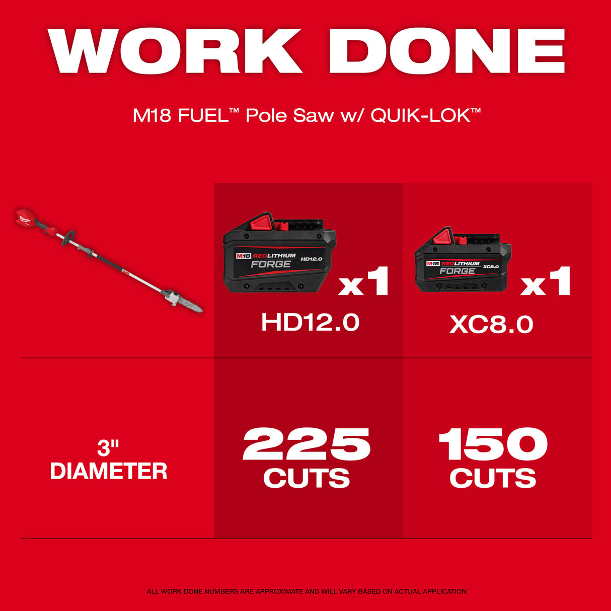 Milwaukee 3016-20PS M18 FUEL™ Pole Saw w/ QUIK-LOK™