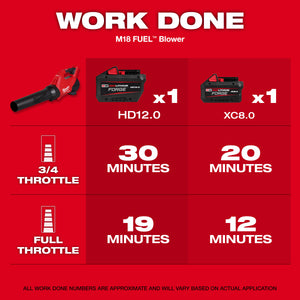 Milwaukee 3017-21HD M18 FUEL™ Blower Kit