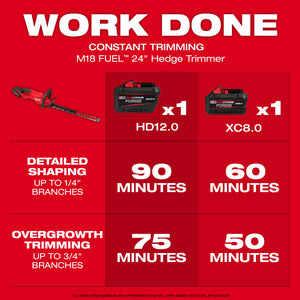 Milwaukee 3033-21 M18 FUEL™ 24" Hedge Trimmer Kit