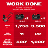 Milwaukee 3036-22HD M18 FUEL™ 21" Auger Propelled Dual Battery Single Stage Snow Blower Kit