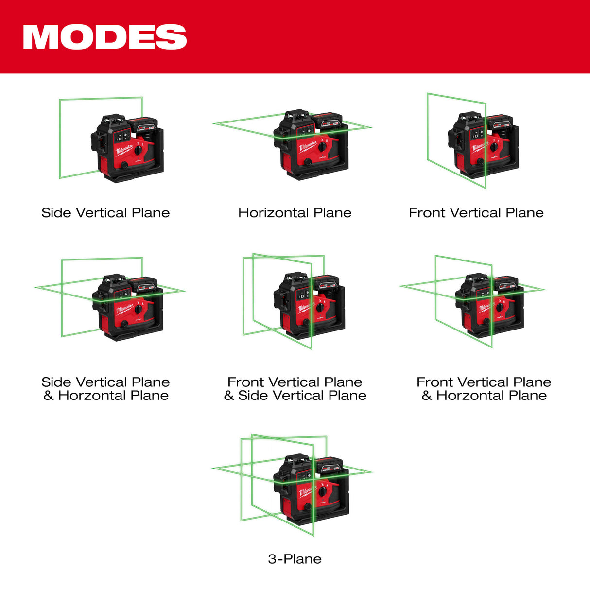 Milwaukee 3642-21 M12™ Green 360° 3-Plane Laser w/Automatic Alignment & Receiver