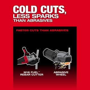 Milwaukee 3675-20 M18 FUEL™ #10 (1-1/4") Rebar Cutter