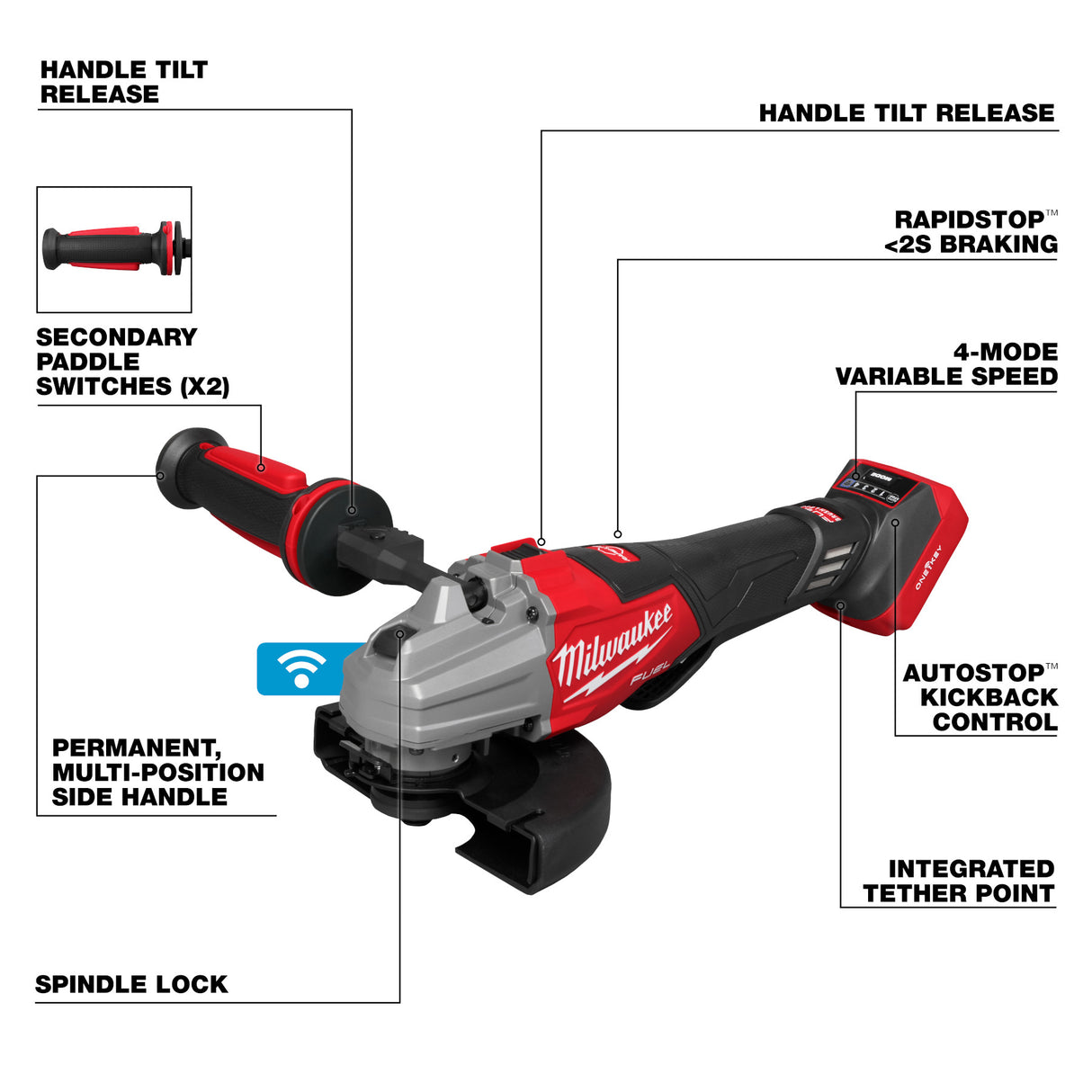 Milwaukee 3676-20 M18 FUEL™ 4 1/2" - 6" Dual Trigger Braking Grinder, Paddle Switch w/ ONE KEY™