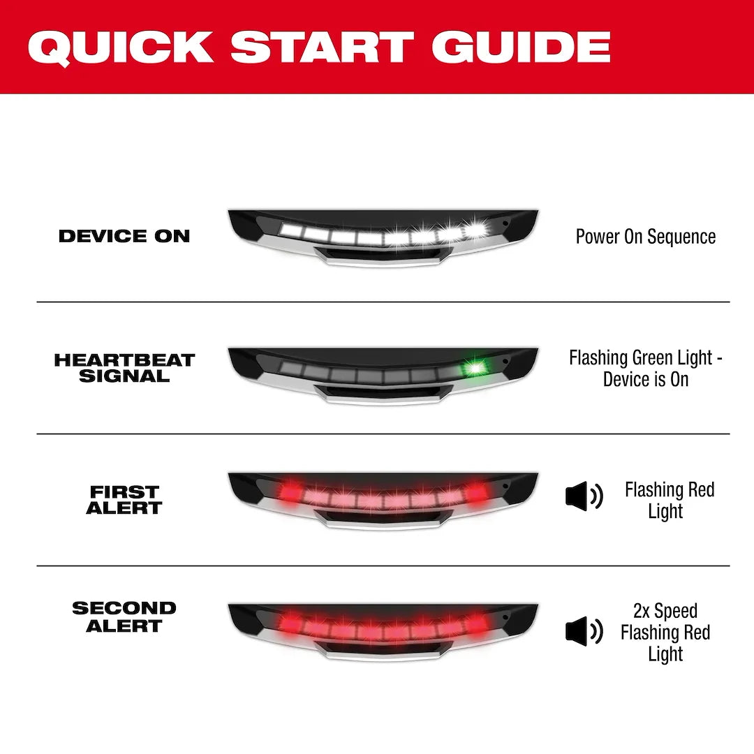 Milwaukee 48-73-2895 quick start guide light pattern graphic
