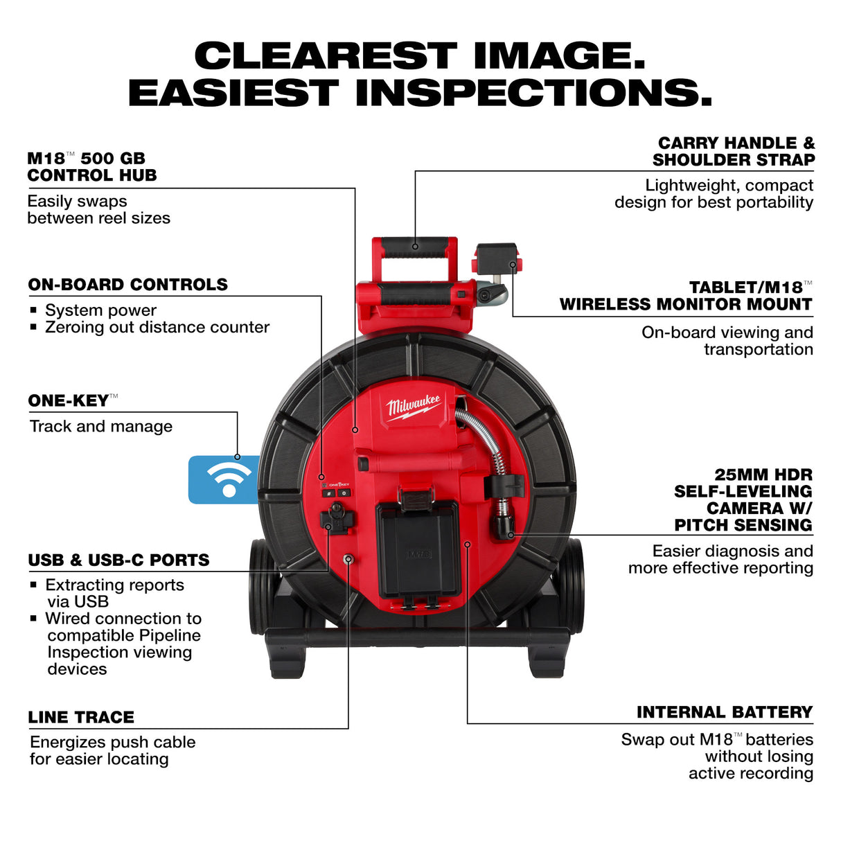 Milwaukee 3975-22 M18™ 200’ Mid-Stiff Modular Pipeline Inspection System