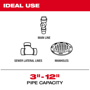 Milwaukee 3976-22 M18™ 325’ Stiff Modular Pipeline Inspection System