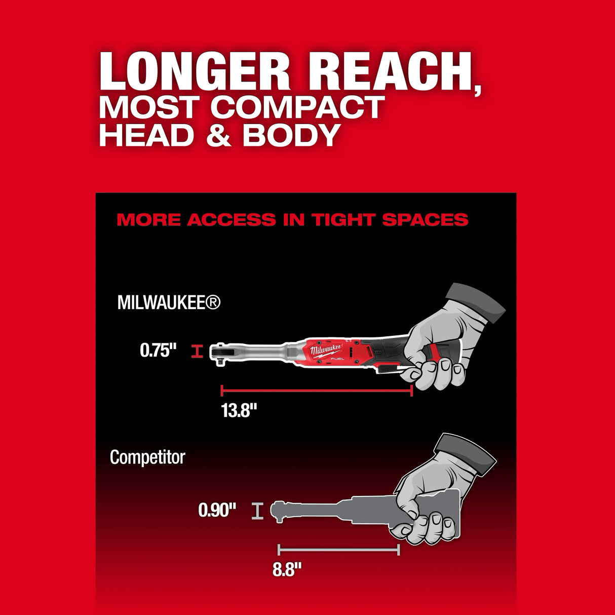 Milwaukee 3058-20 M12 FUEL™ 1/4" Extended Reach Ratchet