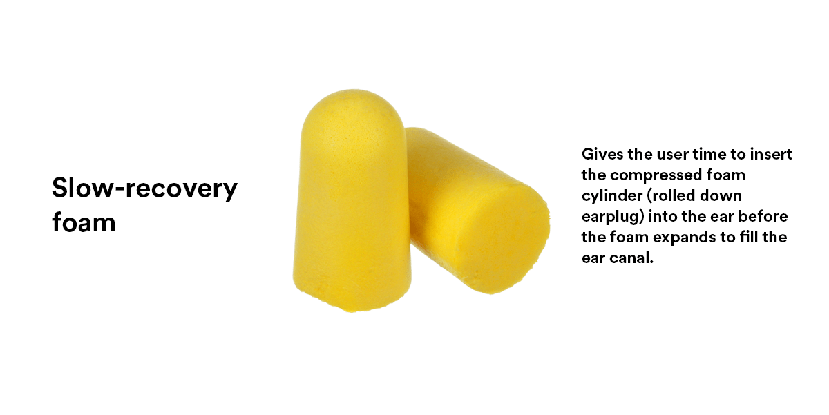 3M™ E - A - R™ TaperFit™ 2 Earplugs - 200Prs - Mississauga Hardware Centre Inc