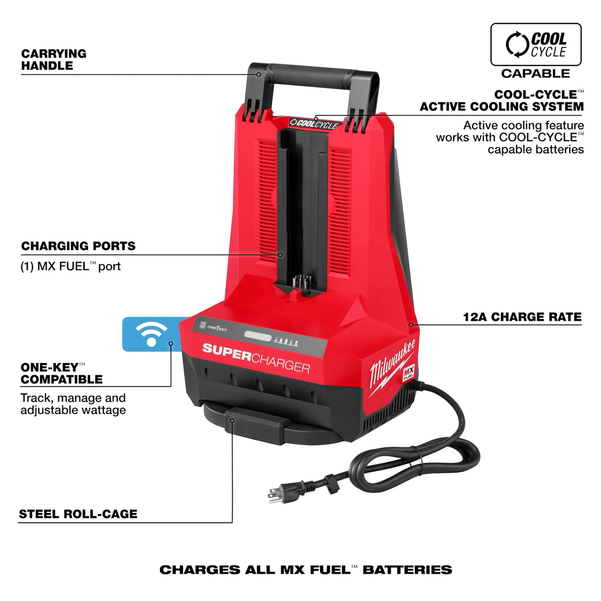 Milwaukee MXFSC-1HD12 MX FUEL™ REDLITHIUM™ FORGE™ HD12.0 Battery/Super Charger Expansion Kit