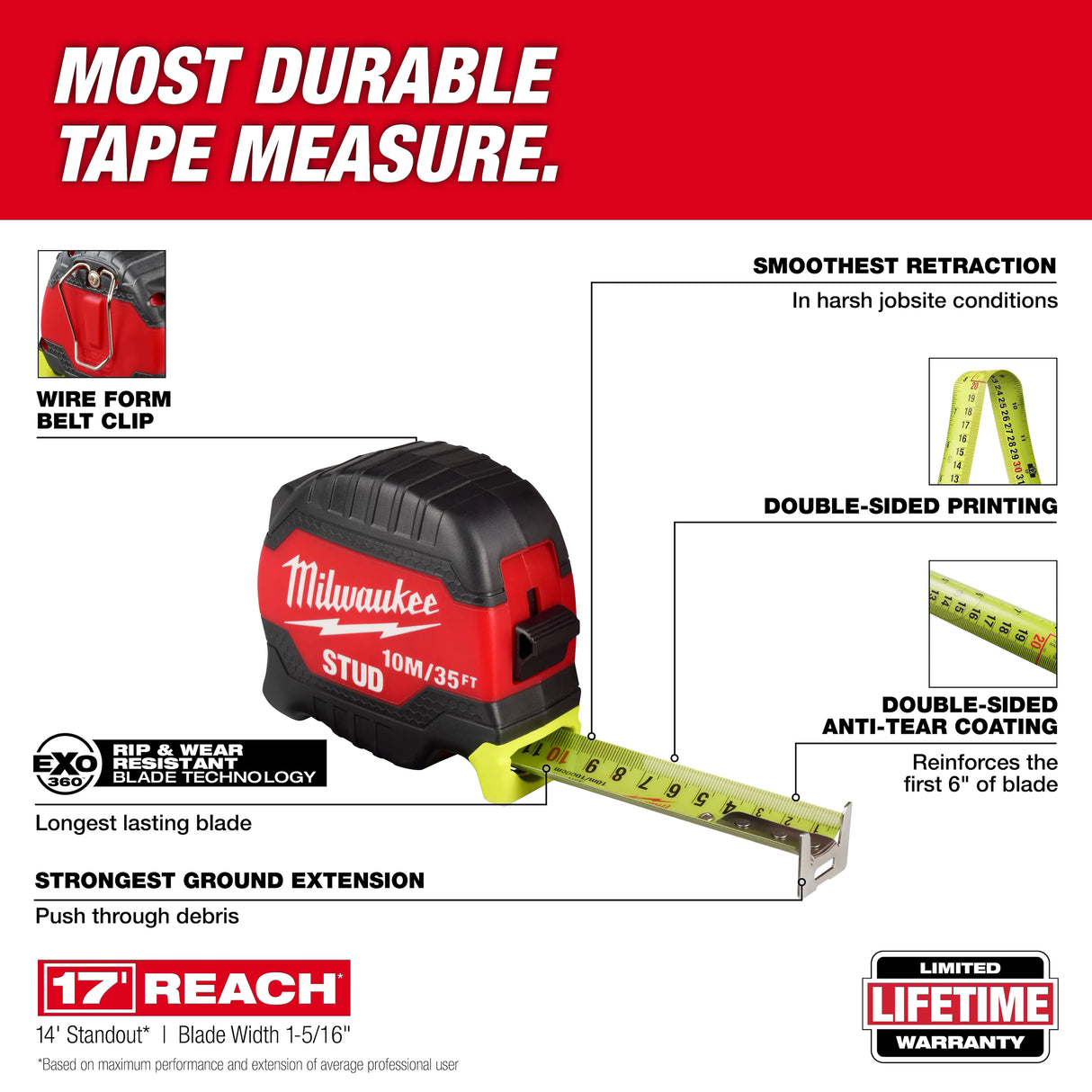 Milwaukee 48-22-1436 10m/35ft STUD™ Tape Measure