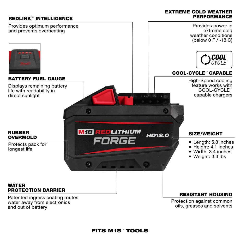 Milwaukee 48-59-1842F M18™ FORGE™ 12.0Ah Starter Kit with 2 Batteries and 6 Bay Rapid Charger